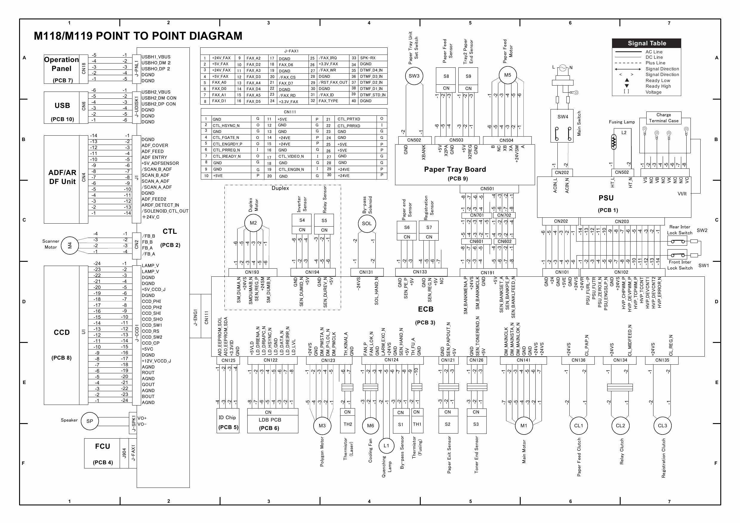 RICOH Aficio SP-3500DF 3510SF M118 M119 Circuit Diagram-1